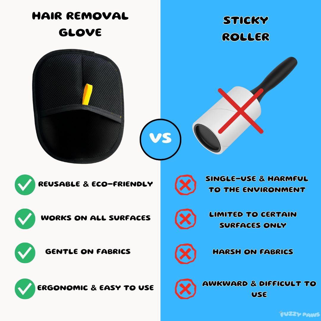 Dog Hair Removal Glove