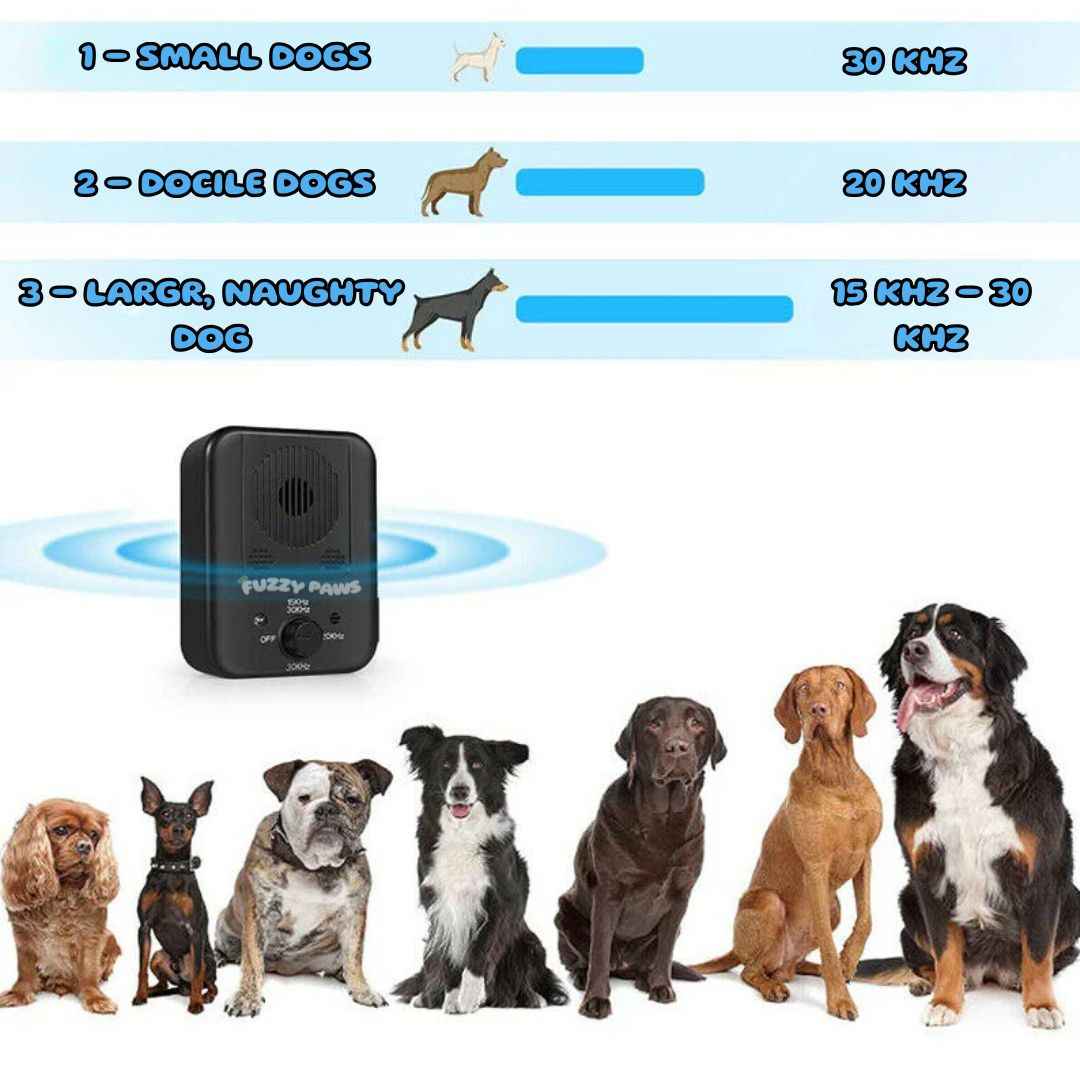 Anti Barking Device for Dogs – Waterproof, Rechargeable Ultrasonic Control (15kHz–30kHz)