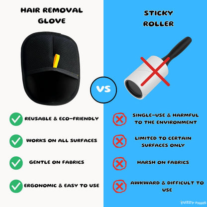 Dog Hair Removal Glove
